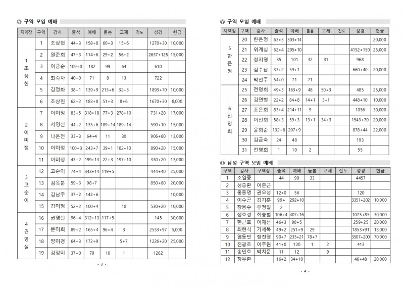 18c962bcfc69eba117914e42561fd599_1719629